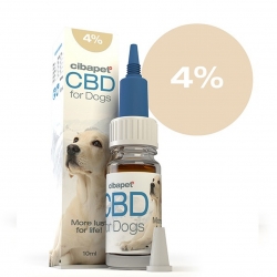 Cibapet 4% CBD Olej pre Psov