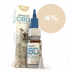 Cibapet 4% CBD Olej pre Mačky